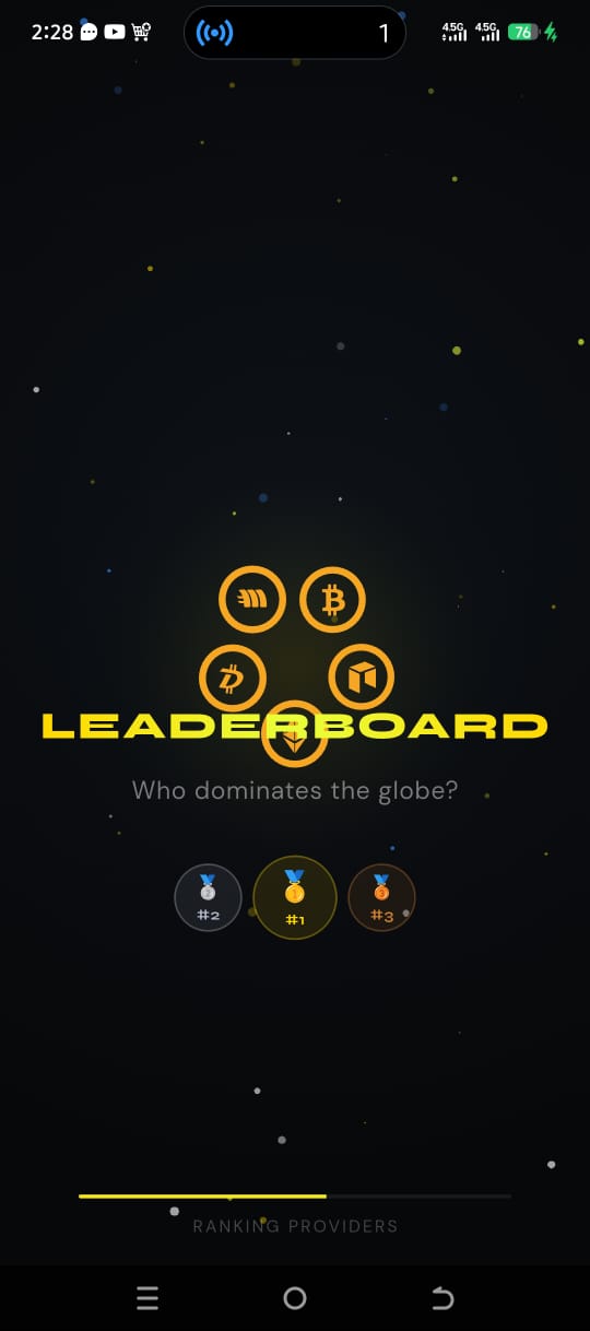 FX Globe leaderboard screenshot