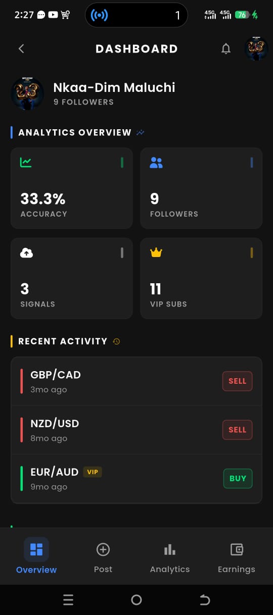 FX Globe provider profile screenshot